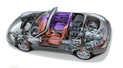 汽車內(nèi)飾改裝車輛座椅翻新中控改色時(shí)一定要注意幾點(diǎn)問題